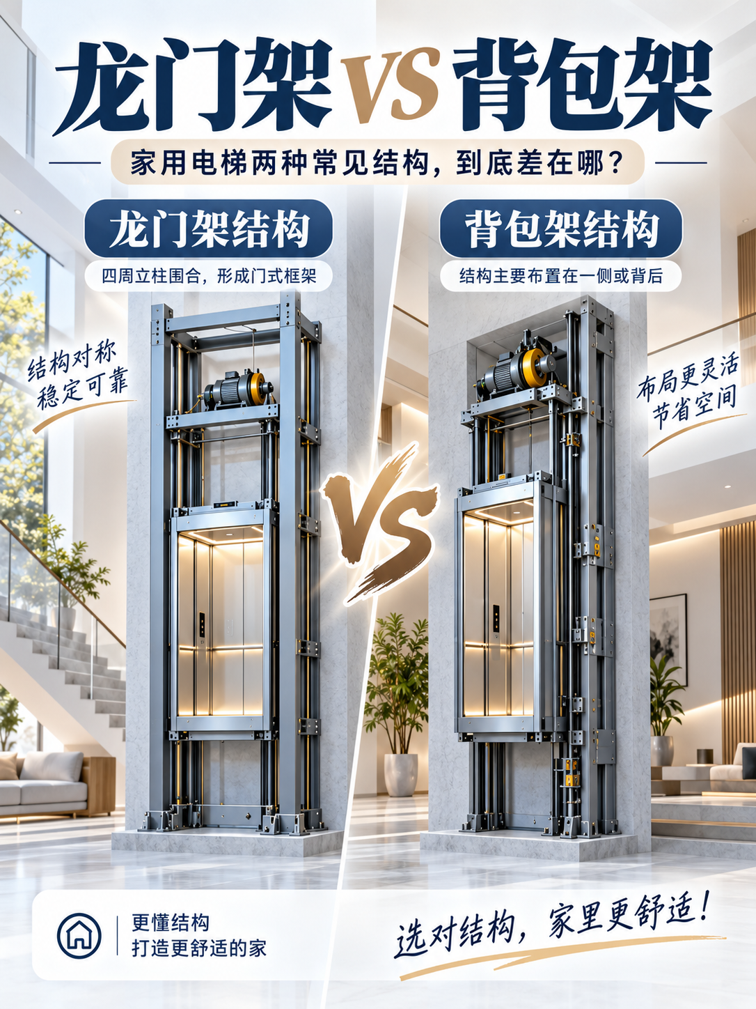 黄南龙门架 VS 背包架，到底有什么区别？
